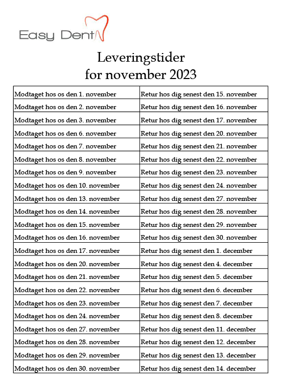 leveringnovember