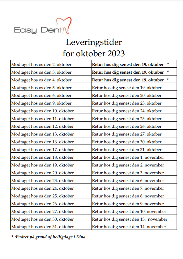 oktober levering 2023