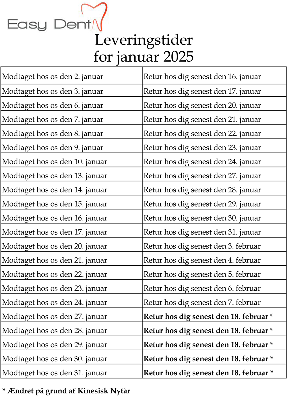 januar-2025