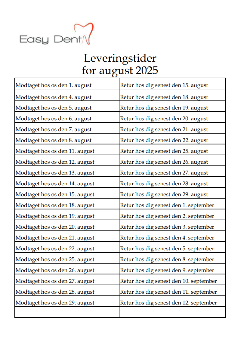 levering august billede