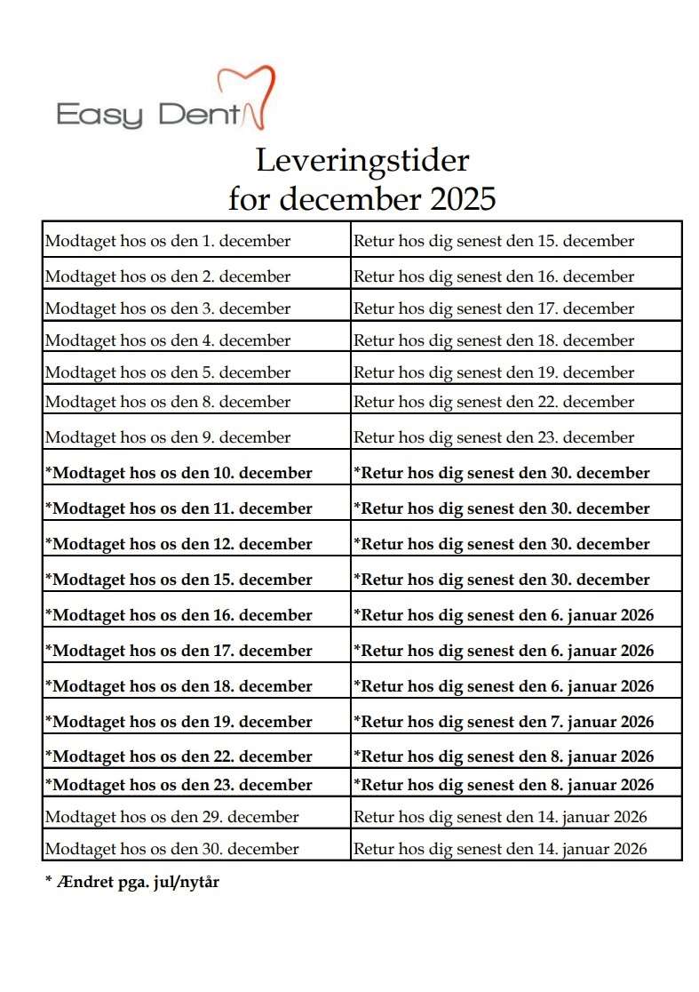 leveringstider december