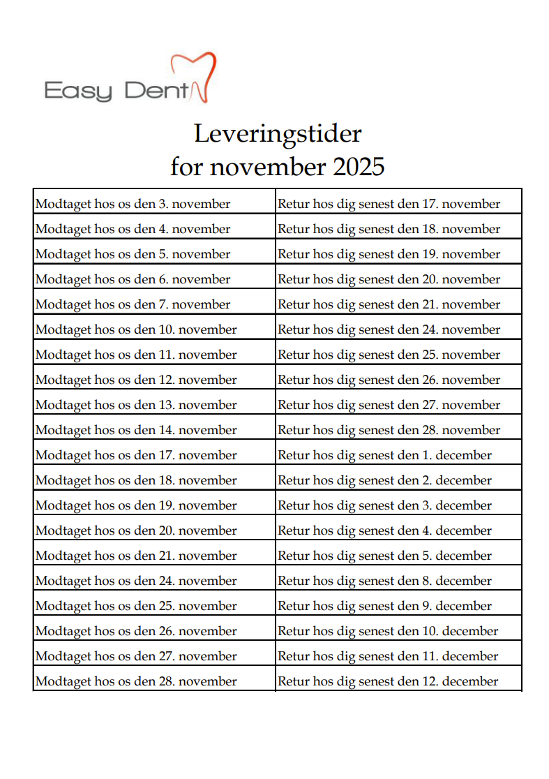 november forsendelse