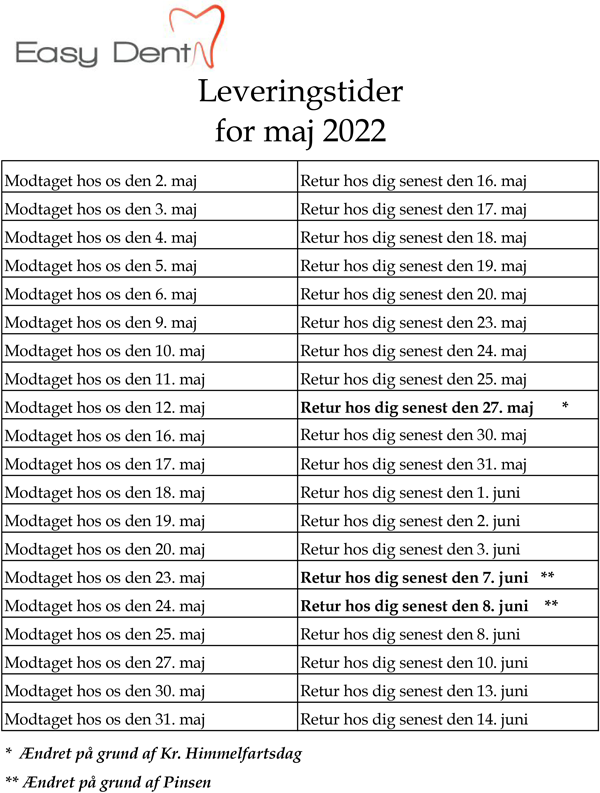 levering-maj-2022_2